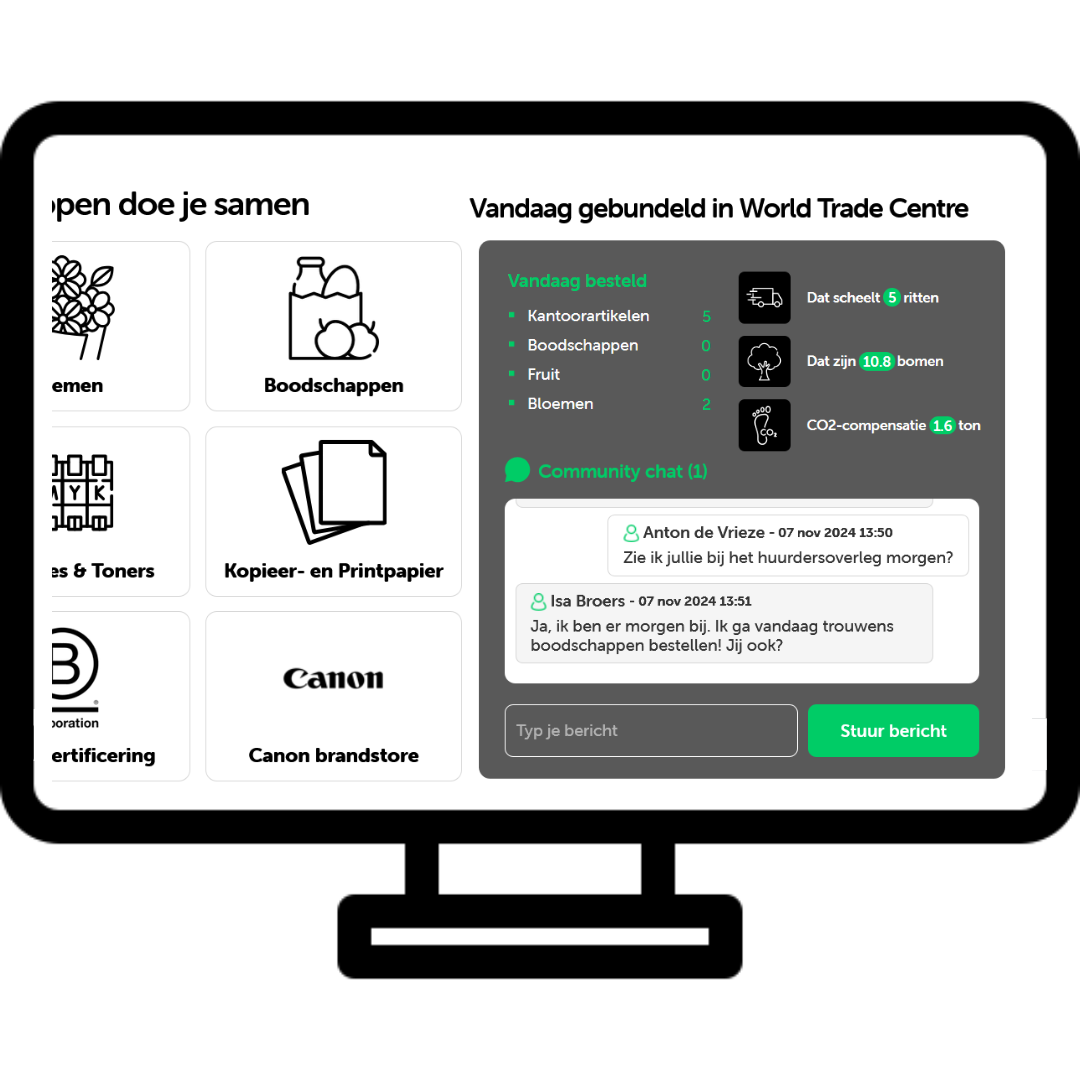 Bundel.It Dashboard (1)